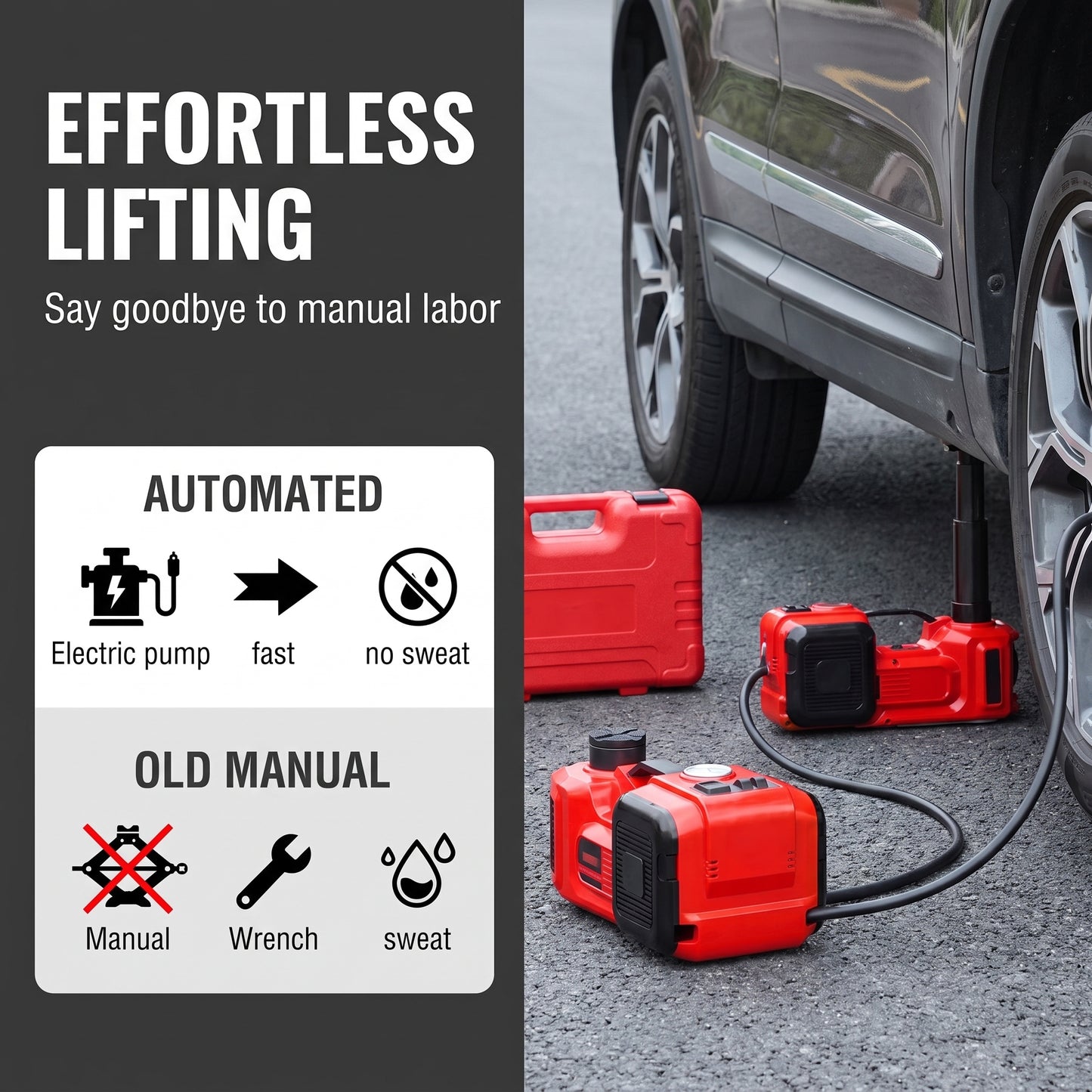 12V Electric Hydraulic Jack Set – Heavy Duty 5 Ton Lift Jack with Electric Wrench