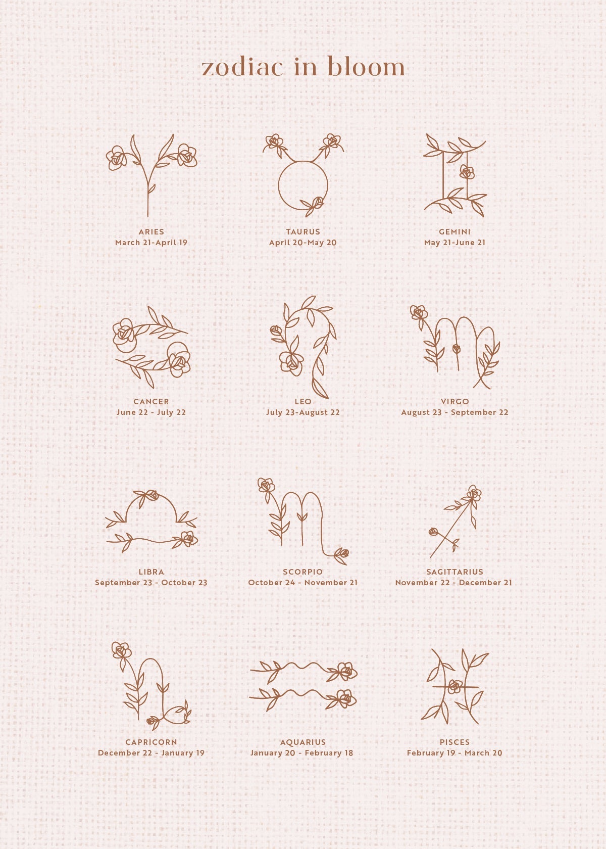 Taurus In Bloom Necklace
